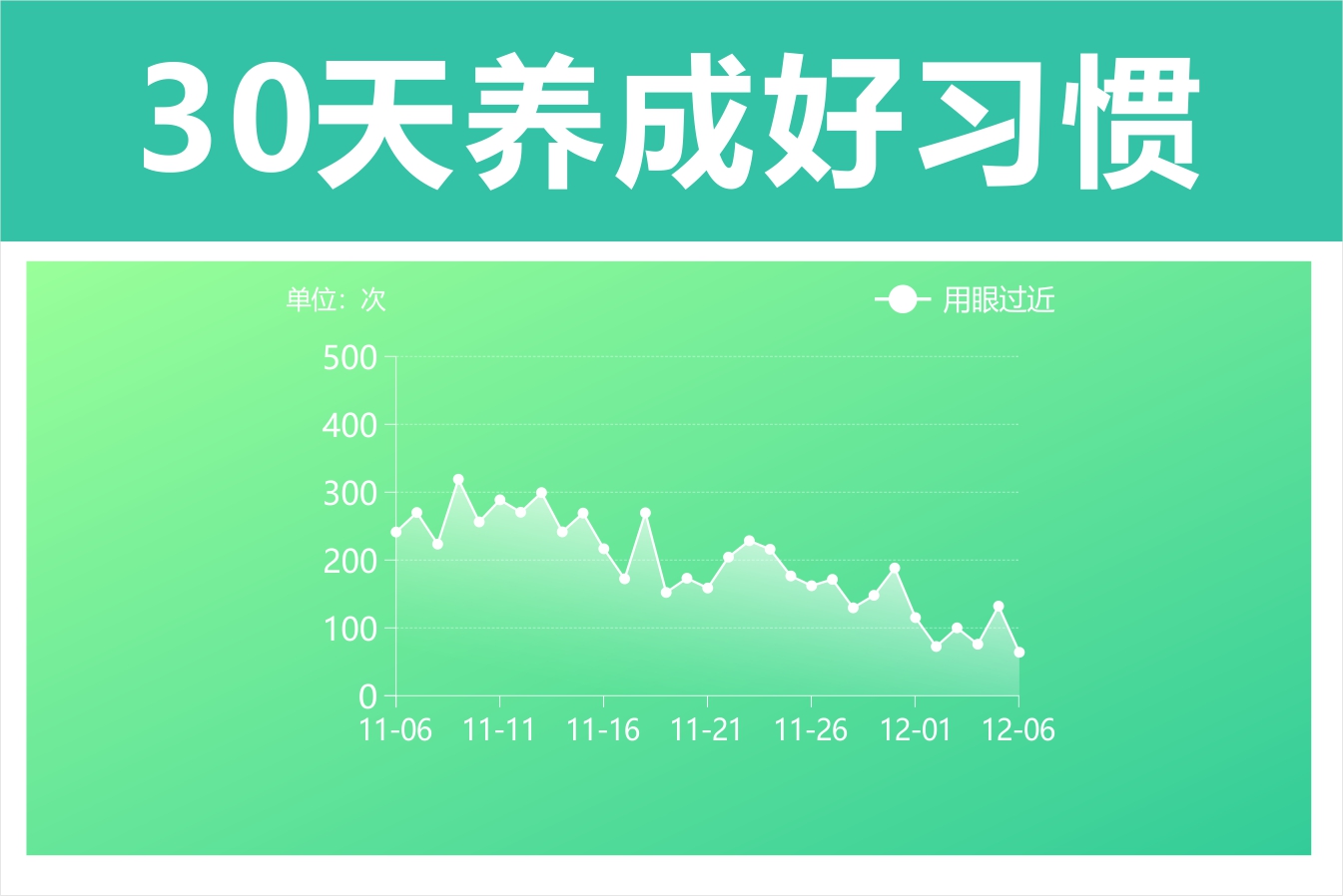 小程序绑定